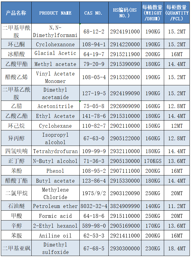 什么是乙二醇